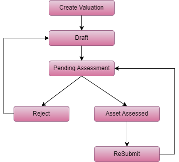 Untitled Diagram.11-Page-24.drawio (2).png